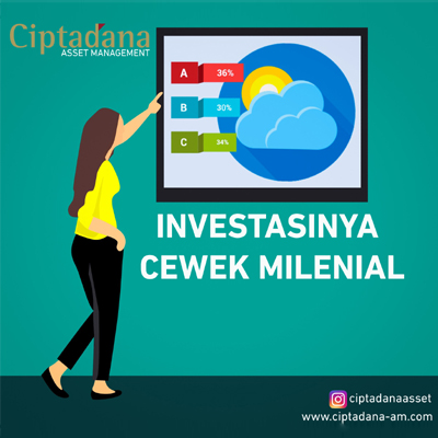 Cewek milenial   baner